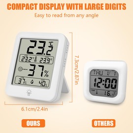HOTUT 2 Pack Digital Room Thermometer Indoor Hygrometer, Digital Hygrometer with Max and Min Records for Temperature and Humidity, Temperature and Humidity Monitor for Home, Bedroom, Baby Room, Office