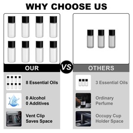 DVQAG Smart Car Air Freshener Refill-8 Pcs Essential Oil, Car Air Freshener Diffuser Refill, Aromatizante para Carro Refill Long Lasting (8 White tea)