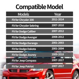 LoloWheat Radiator Coolant Filler Neck with Radiator Filler Cap Fit for 1993-2007 Chrysler 200 Sebring Caliber Avenger for Durango Dakota for Jeep Compass Patriot 52028810AL 52029195AK 55116901AA