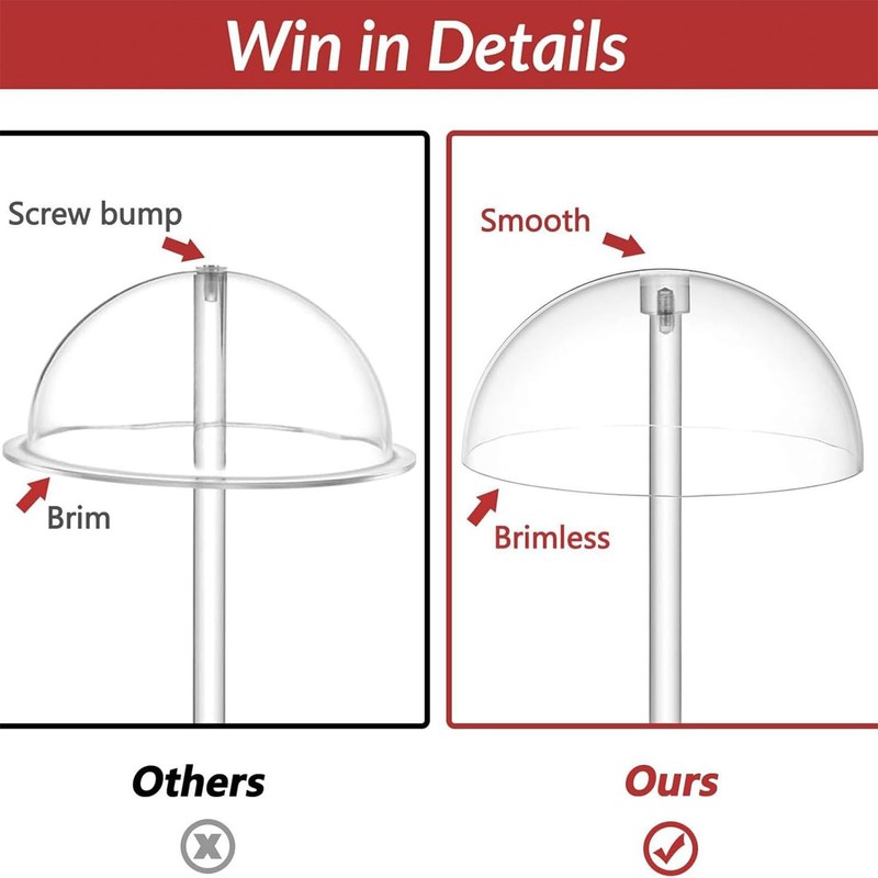 Hat Display,Clear Helmets Organizer - Domed Acrylic Height Adjustable Display