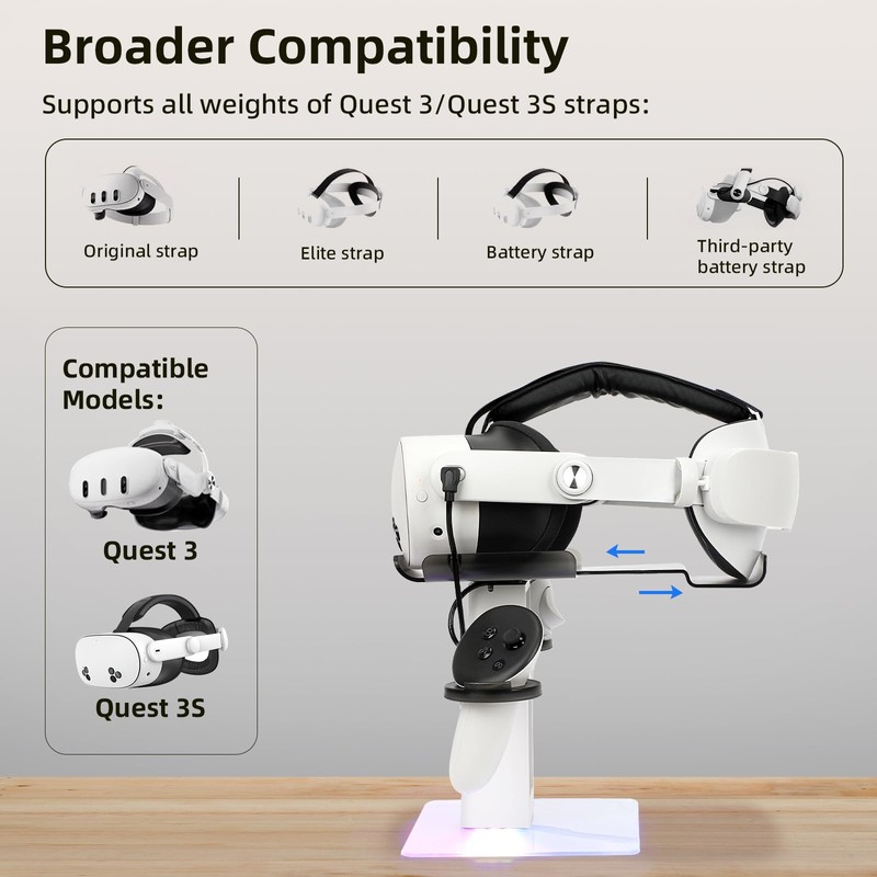 Baomaeyea Design Charging Dock Compatible with Meta Quest 3S/Quest 3