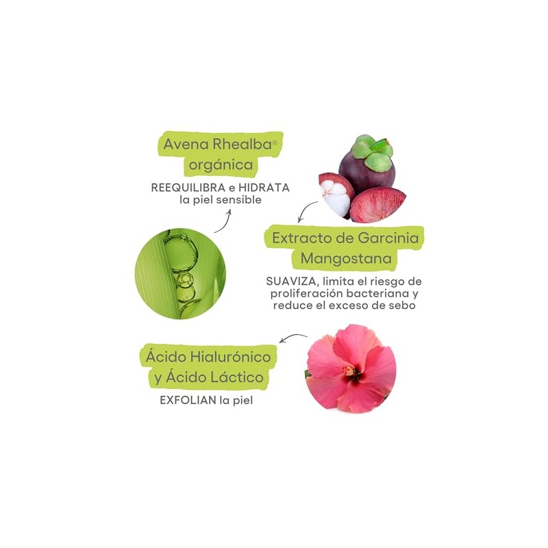 ADERMA, Biology AC Perfect Fluido Anti-Imperfecciones y Marcas Post Acné,