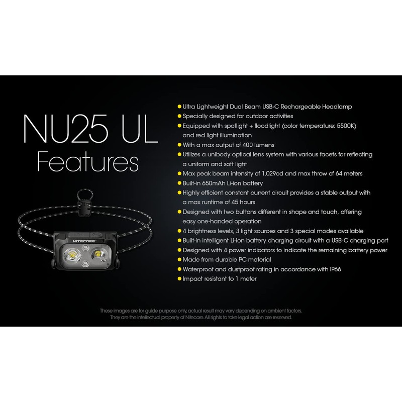 EdisonBright Nitecore NU25 UL 400 Lumen Dual Beam Light Weight