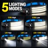 Rechargeable LED Headlamp for Camping and Outdoor Work – 230°