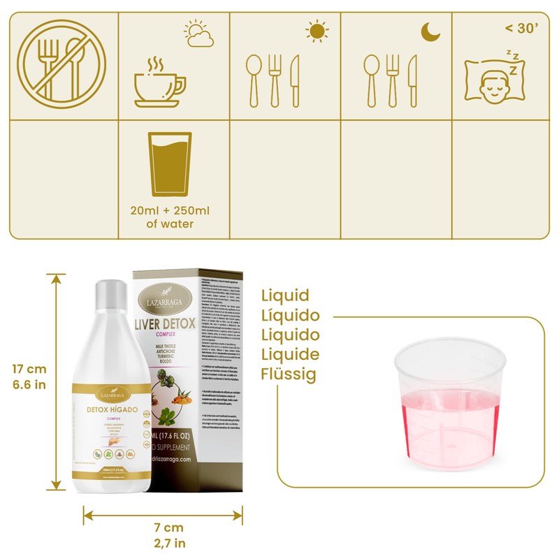 Powerful Detox for Liver and Colon, Removes Toxins and Prevents