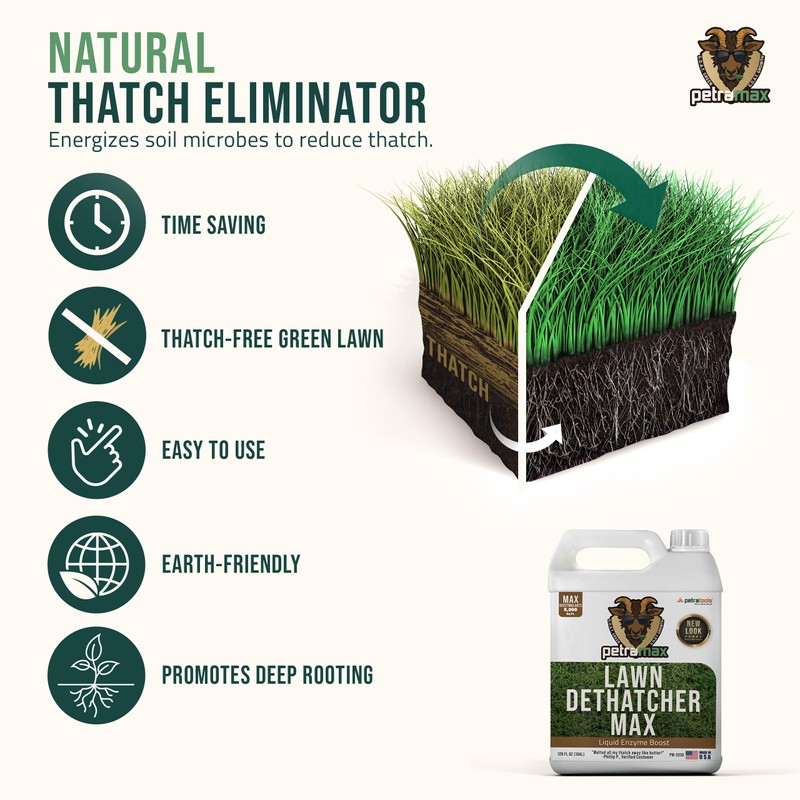 PetraTools Liquid Dethatcher, Lawn Dethatcher & Aerator, Grass Dethatcher &