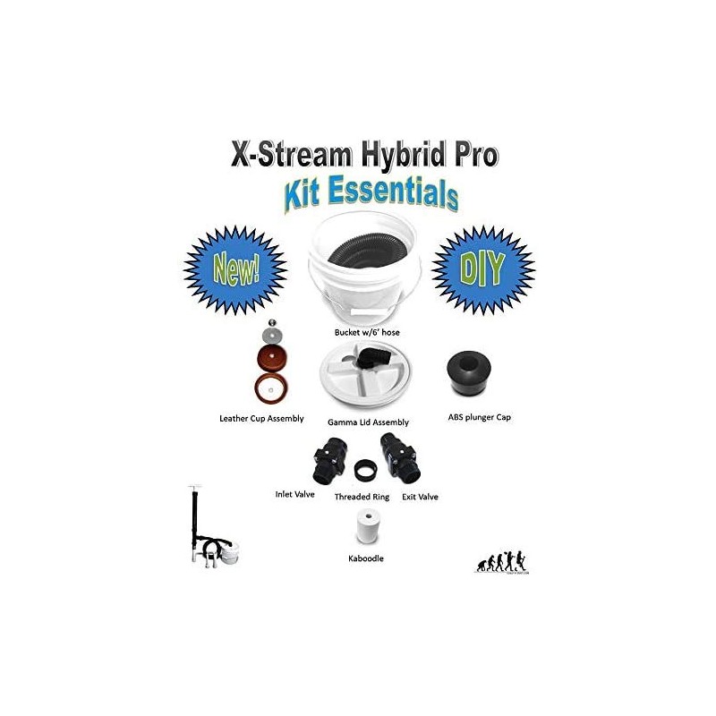 Hand Dredge (Do It Yourself Kit)