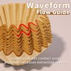 Coffee Filters Compatible with Bella Coffee Maker, 130 Pcs Extra