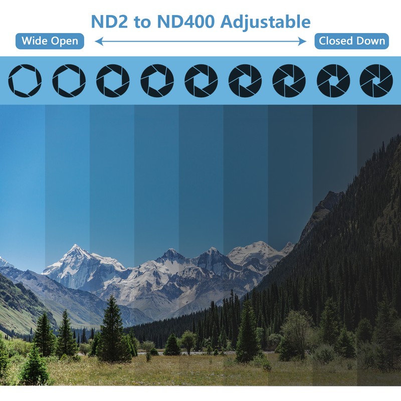 37MM Professional Clip-on Phone Filter Lens ND2-400 Adjustable Neutral Density