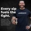 Underdog Performance Energy Drink, Strawberry Lemonade, Nootropics, Green Tea Extract,