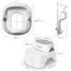 Maliton Baby Potty Training Seat with Step Stool, Toddler Toilet