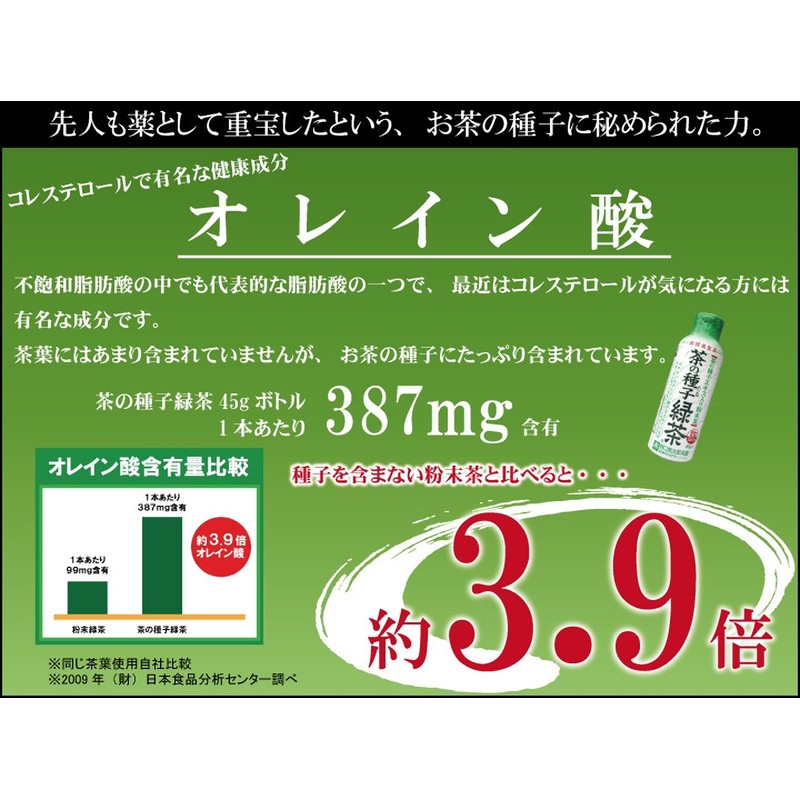 Genmaicha Powder, Patent Manufacturing Method, Oleic Acid 3.9 Times, Tea