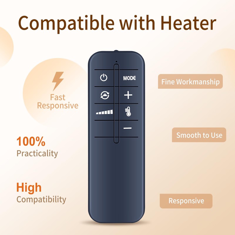 CLVIZCXOM Fan Replacement Remote Control Compatible with Delonghi DCH4590ER Thermal
