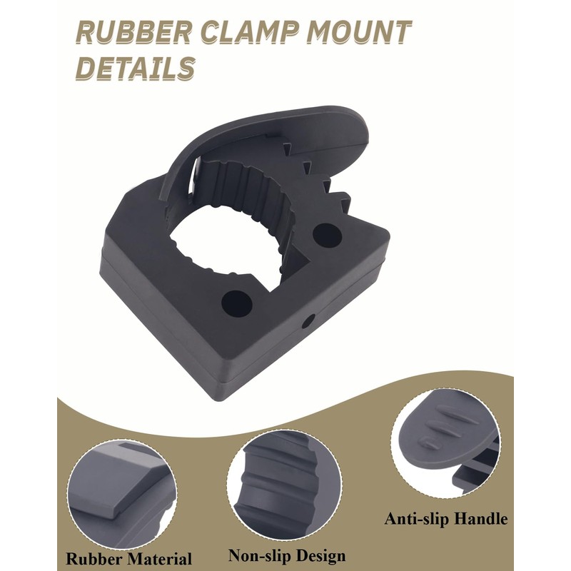 Axe Holder, Quick Release Rubber Clamp Mount Kit 1-1/4'' to