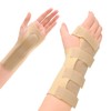 Express Orthopaedic® - Medically Approved Neoprene Wrist Support Splint With