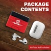 AirPod Pro 1 & 2 Case for Milwaukee Packout –