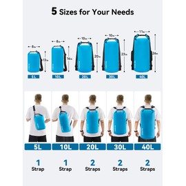 HEETA Waterproof Dry Bag for Women Men (Upgraded Version), Roll Top Lightweight Dry Storage Bag Backpack with Emergency Whistle for Travel, Swimming, Boating, Kayaking, Camping, Beach (Blue, 5L)