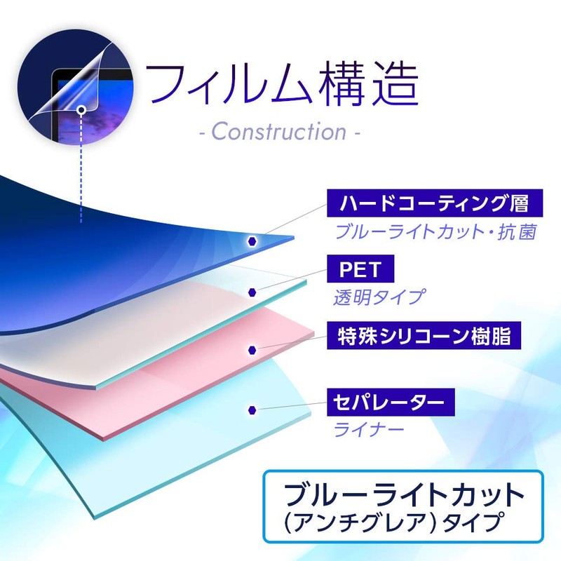 ClearView 【2枚セット】3DS LL対応 液晶保護フィルム 清潔で目に優しいアンチグレア・ブルーライトカットタイプ [video game]