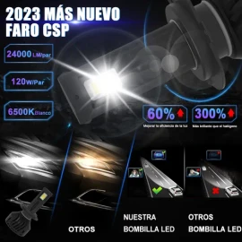 H11 H1 H7 9005 9006 Csp Kit Faros De Led Luz 24000lm Canbus