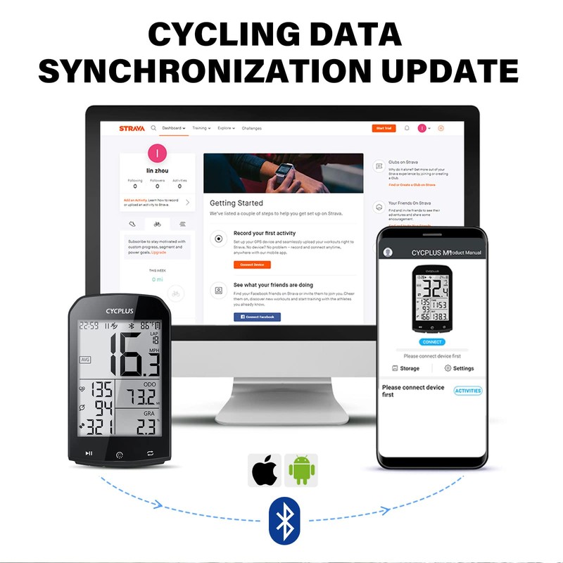 CYCPLUS GPS Bike Computer Waterproof Bicycle Speedometer and Odometer ANT+