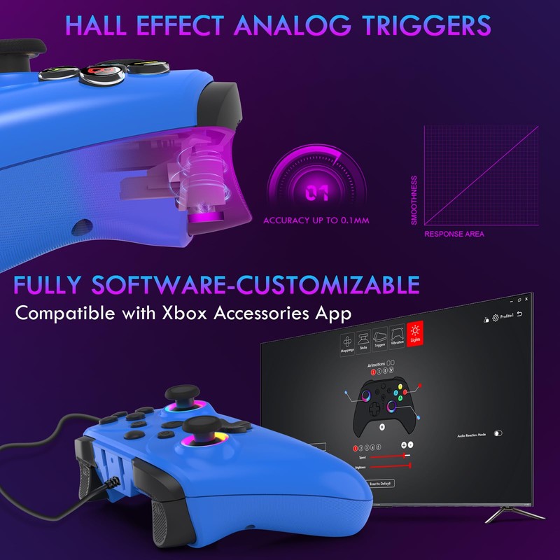 RavoGrip Wired Controller for Series PC, Gaming Control Controllers with