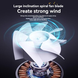 Refluxe Desk Fan, USB Rechargeable Quiet Desktop Fan with 5400mAh Battery & LED Display, Adjustable Speed Control, 90° Tilt Head Hangable Table Fan for Office, Bedroom, Dorm, Kitchen (Deep Sky Grey)