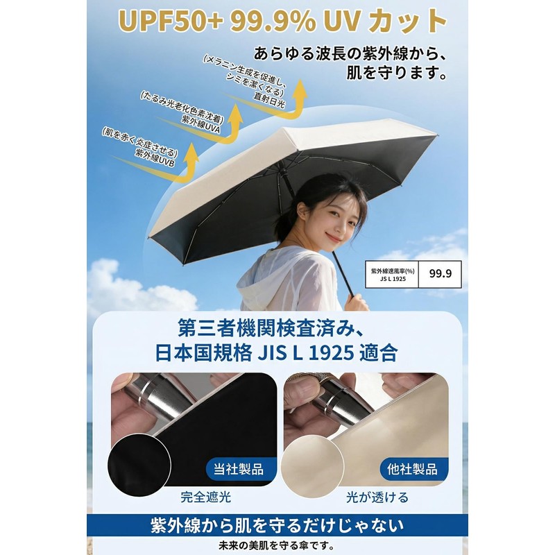 2026 New JIS Certified, UV Protection, Parasol, Lightweight, UV Protection,