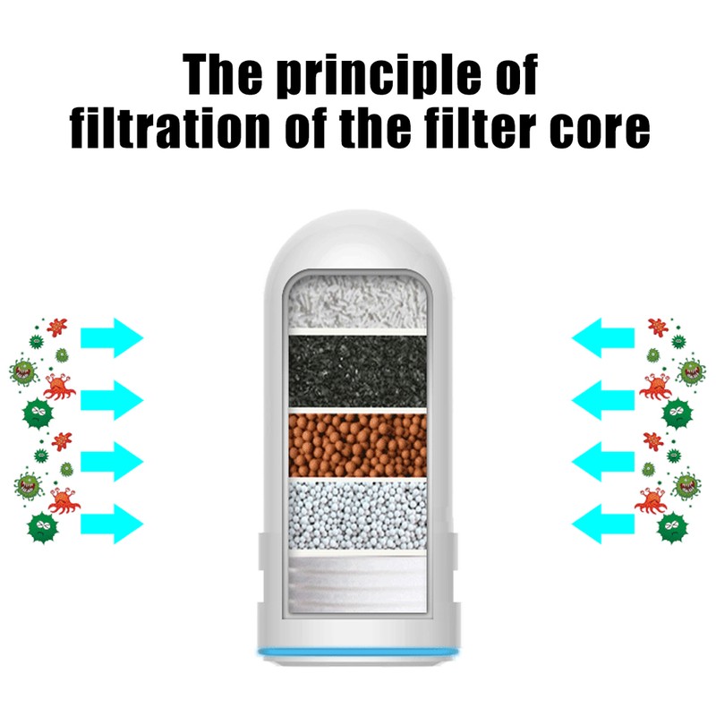 Household Water Filters Purifier Purification Kitchen Water Filter System Tap
