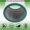 HEPA Filter Replacement for Dyson Pure Cool Link Tower Purifier