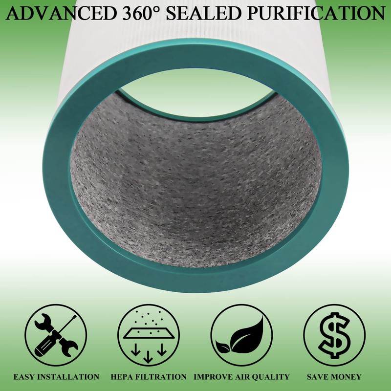 HEPA Filter Replacement for Dyson Pure Cool Link Tower Purifier