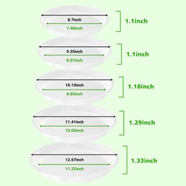 U0U 5 Size Round Stepping Stone Mold,8.7" 9.25" 10" 11.4" 12.6" Stepping Stone Molds for Concrete,White Plastic Concrete Molds for Casting Garden Pathmate Pavement Precast and Forms Walkway (White)