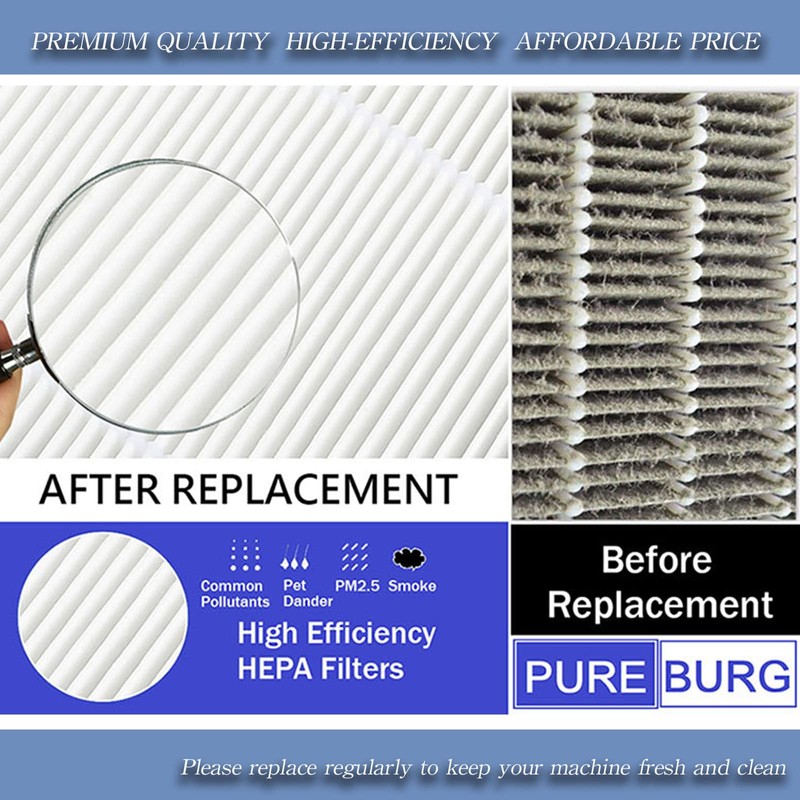 PUREBURG 2-Pack Replacement True HEPA Air Filter Compatible with HoMedics