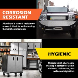 Diamond Plate Aluminum Sheet – 3003 H22, 17GA 0.045" Thick, Heavy-Duty Aluminum Sheet Metal 4" x 120", Rust-Resistant Metal Panel for Kitchen, Bathroom, Walk-in Refrigerators, Trailers & DIY Projects