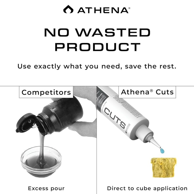 Athena Cuts Rooting Hormone Cloning Gel | Root Growth Hormone