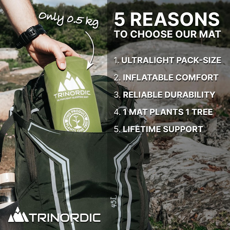 TRINORDIC Camping Sleeping Mat, Air Mattress, Ultralight Inflatable, Foldable, Super