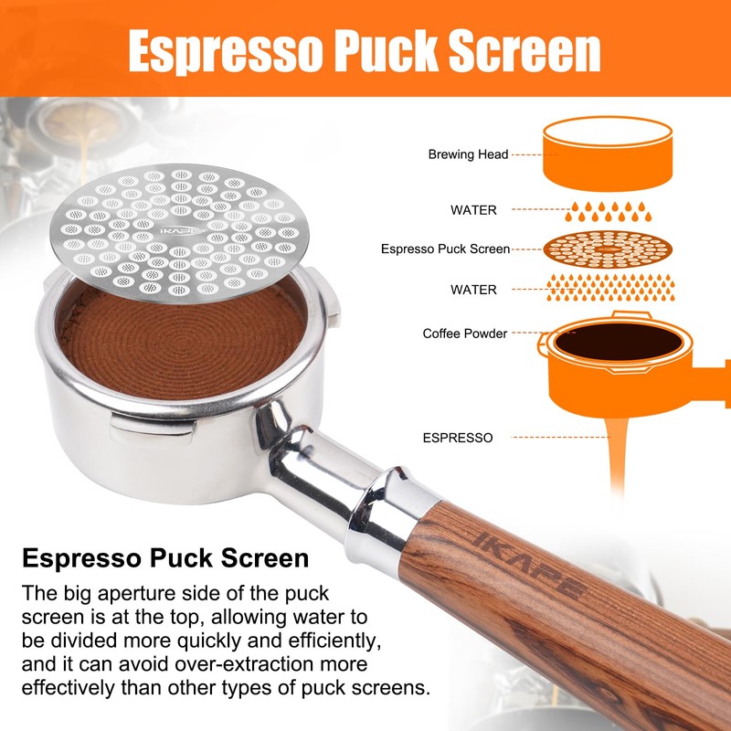 IKAPE 53mm Espresso Puck Screen, Food-grade 316 Stainless Steel Coffee