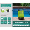 FLUENTPOWER Tankless Water Heater Descaling Flush Kit, Includes 1/4HP Submersible