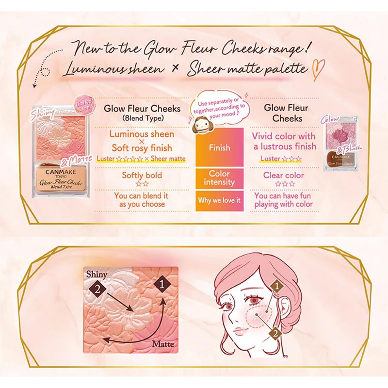 Canmake Glow Fleur Cheeks (Blend Type) B02 Rose Ballerina Cheek