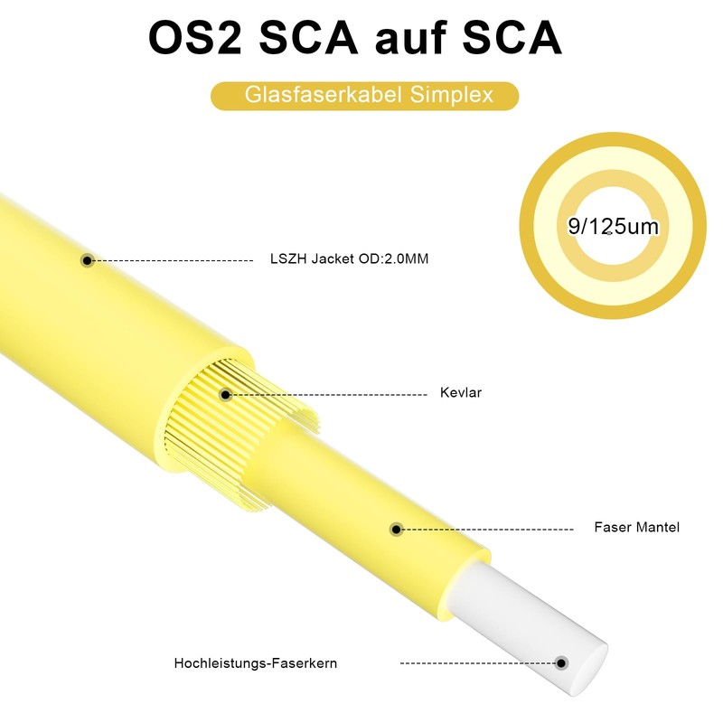 8ternityFiber Fibre Optic Cable SCA to SCA 15M/49FT, OS2 Fibre