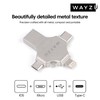 Wayzu 4-in-1 USB Flash Drive, Multi-Device Compatible, Type-C/Lightning/Micro-USB/USB-A, Portable Storage