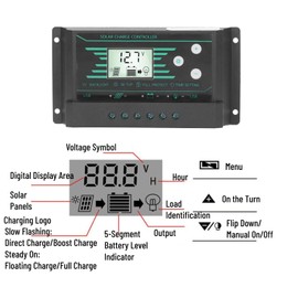 Solar Controller Solar Panel Regulator Charge Controller Waterproof Solar Panel Controller WM Dual USB LCD Display 30A 12V/24V (z30)