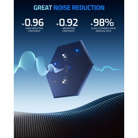 ZenSonic 12 Pack Self-adhesive Sound Proof Foam Panels for Walls 12" X 10" X 0.4" - Hexagon Acoustic Panels with Fiber Optic Starlight, Stylish Soundproof Wall Panels Absorb Noise and Wall Decor Blue