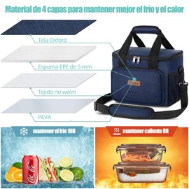 Bolsa del Almuerzo, ANNIEMOOM Lonchera Térmica Gran Capacidad Función de Aislamiento para hombre y mujer, Tela Oxford A Prueba de Goteo, Lunch Bag para el Trabajo, Playa, Camping