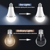 A19 Rechargeable Light Bulbs Emergency Light Bulb for Home, Led