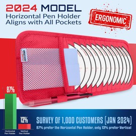 Fancy Mobility CD Case Holder for Car - Sun Visor Organizer for 12 CD’s/Dvd’s, 1 Mesh Pocket & 1 Horizontal Pen Holder - Safe, Ergonomic Design (Red)