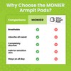 MONIER Armpit Sweat Pads for Under Arms - Extra Comfort,