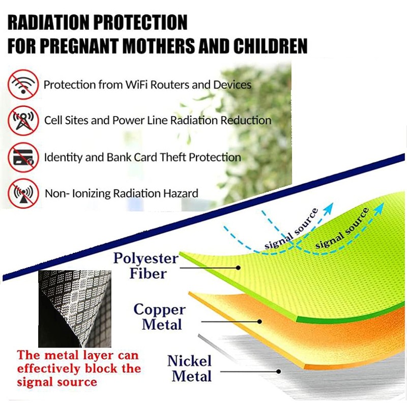 EMF Protection Fabric Roll, Faraday Fabric Nickel Copper Material Certified