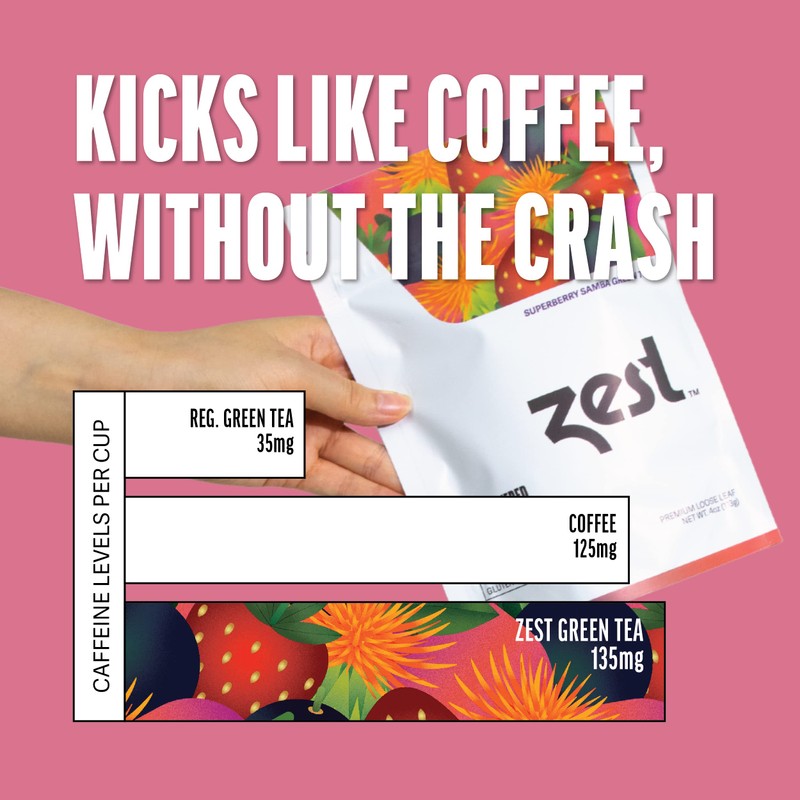 Zest 135mg High Caffeine Energy Loose Leaf Blend - Superberry