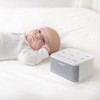 Serene Evolution 45 Sound Portable White Noise Machine - Sleep