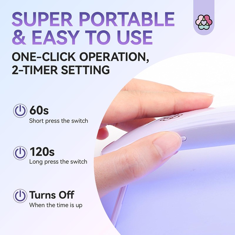 Saviland Mini UV Nail Lamp: 12W Fast Curing Mini Nail